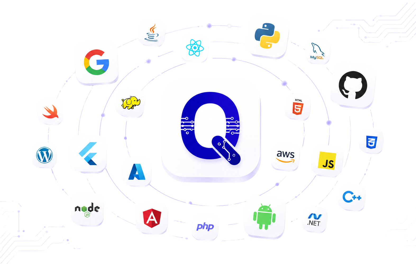 Software & Product Engineering