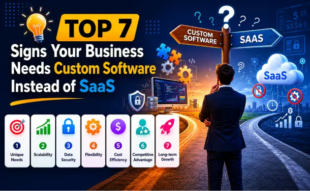 Top 7 Signs Your Business Needs Custom Software Instead of SaaS